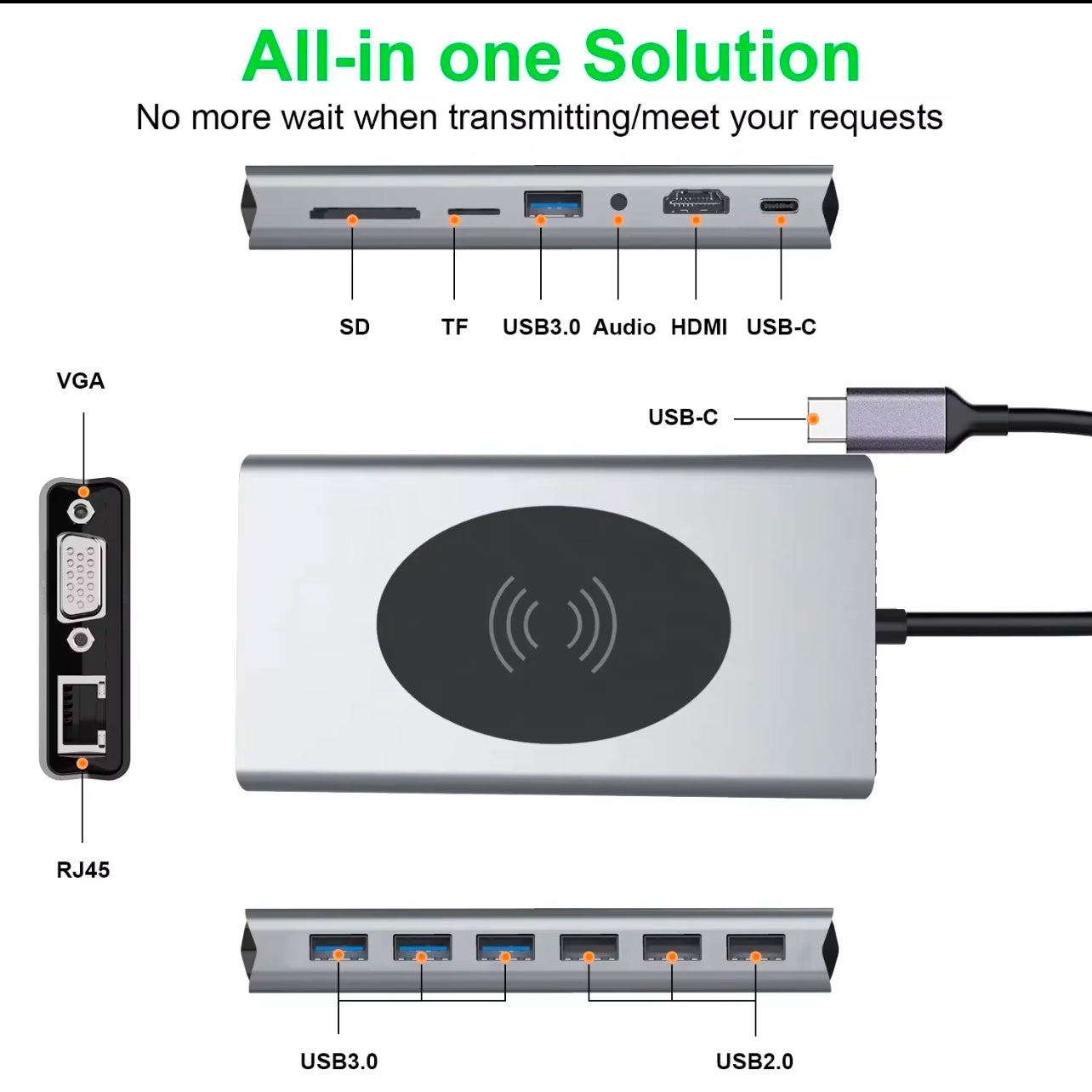 TYPE C 15 in1 Multi-Function with Wireless Charging