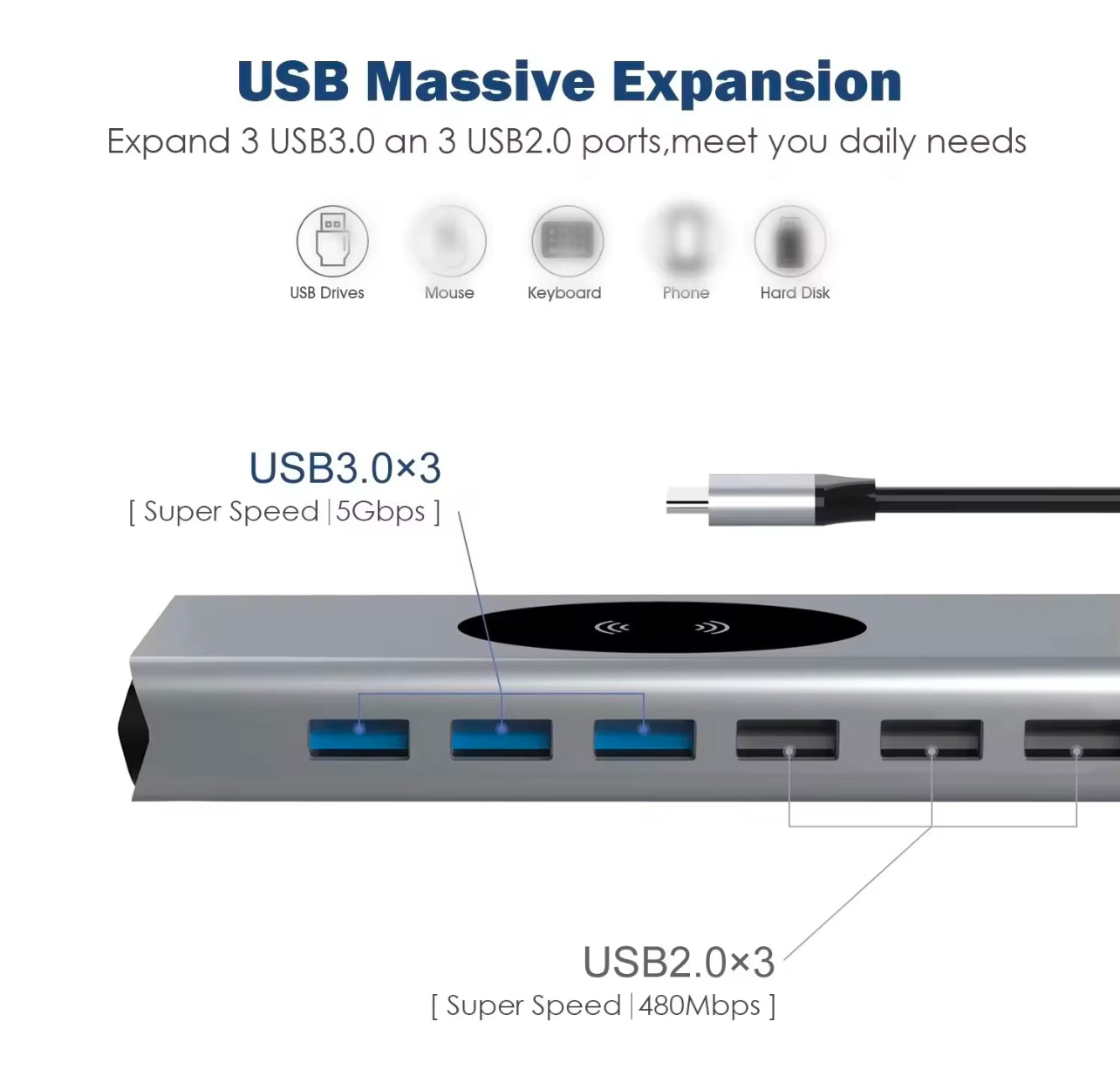 TYPE C 15 in1 Multi-Function with Wireless Charging