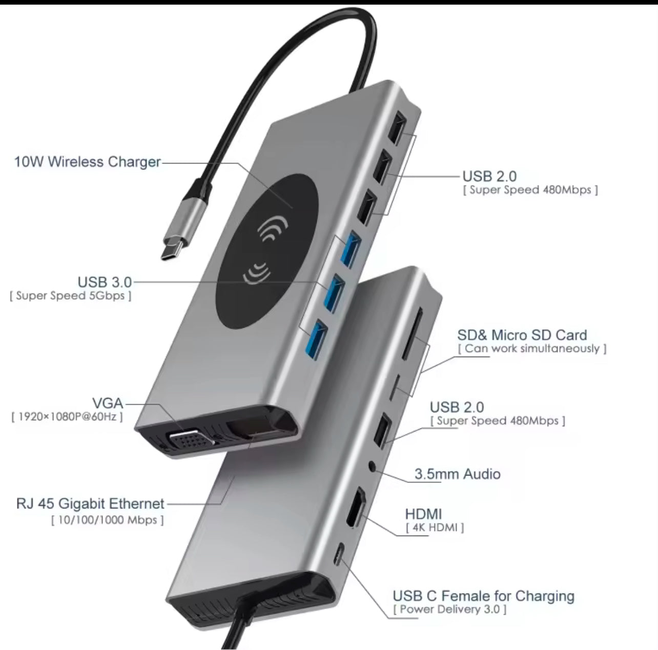 TYPE C 15 in1 Multi-Function with Wireless Charging